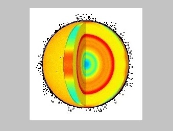 Computational Modelling